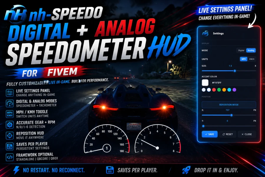 nh-speedo-Digital + Analog Speedometer HUD | Standalone | Qbox | QBCore