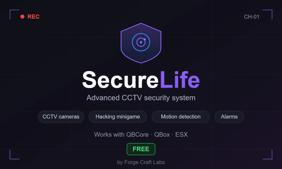 SecureLife-Advanced CCTV Security System | Camera Hacking-Motion Detection-Alarms
