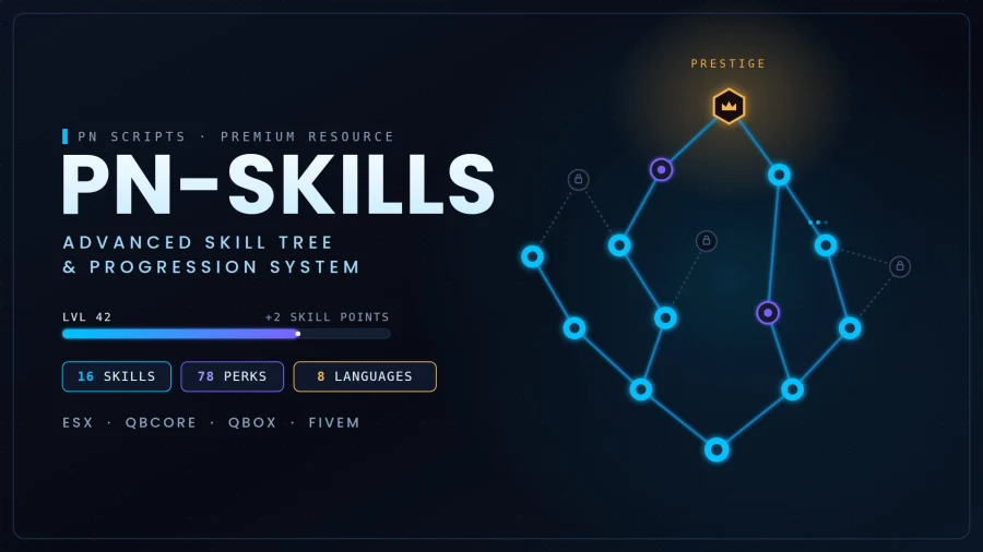 pn-skills-Advanced Skills System