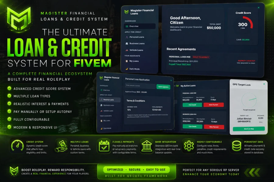 Magister Loans-#1 Financial Loans, Credit System, and Debt Collection Business