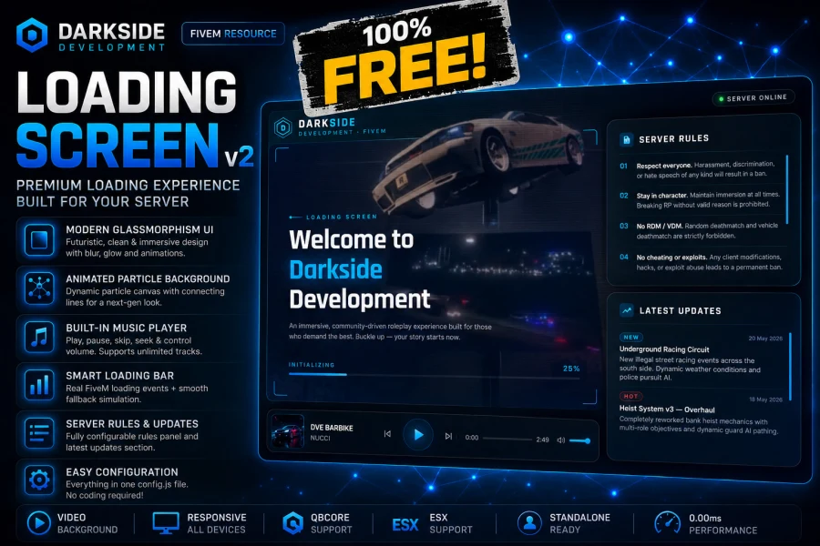 [OPEN SOURCE] Darkside Development-Premium Glassmorphism Loading Screen v2