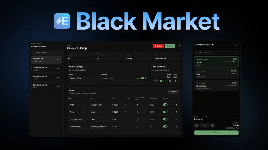 Electus Black Market