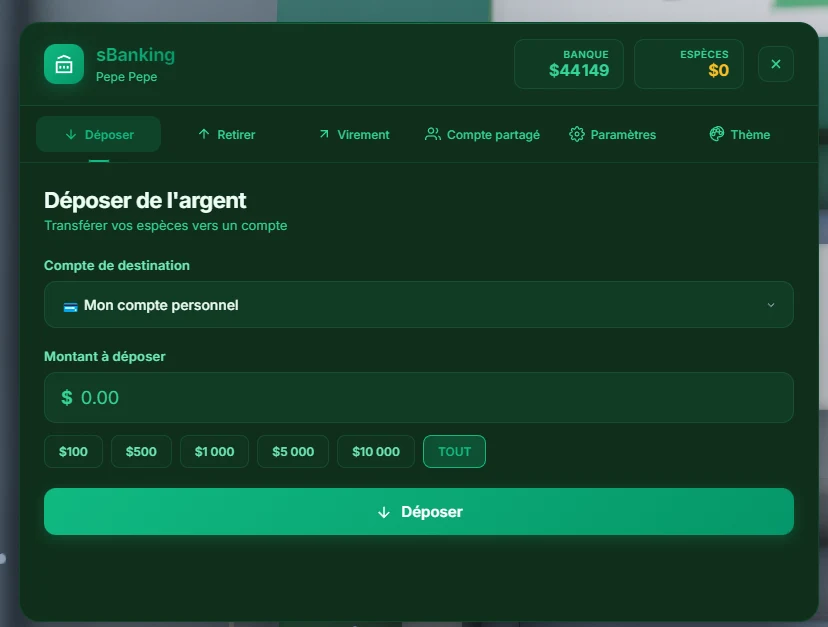 Banking system with Credit card