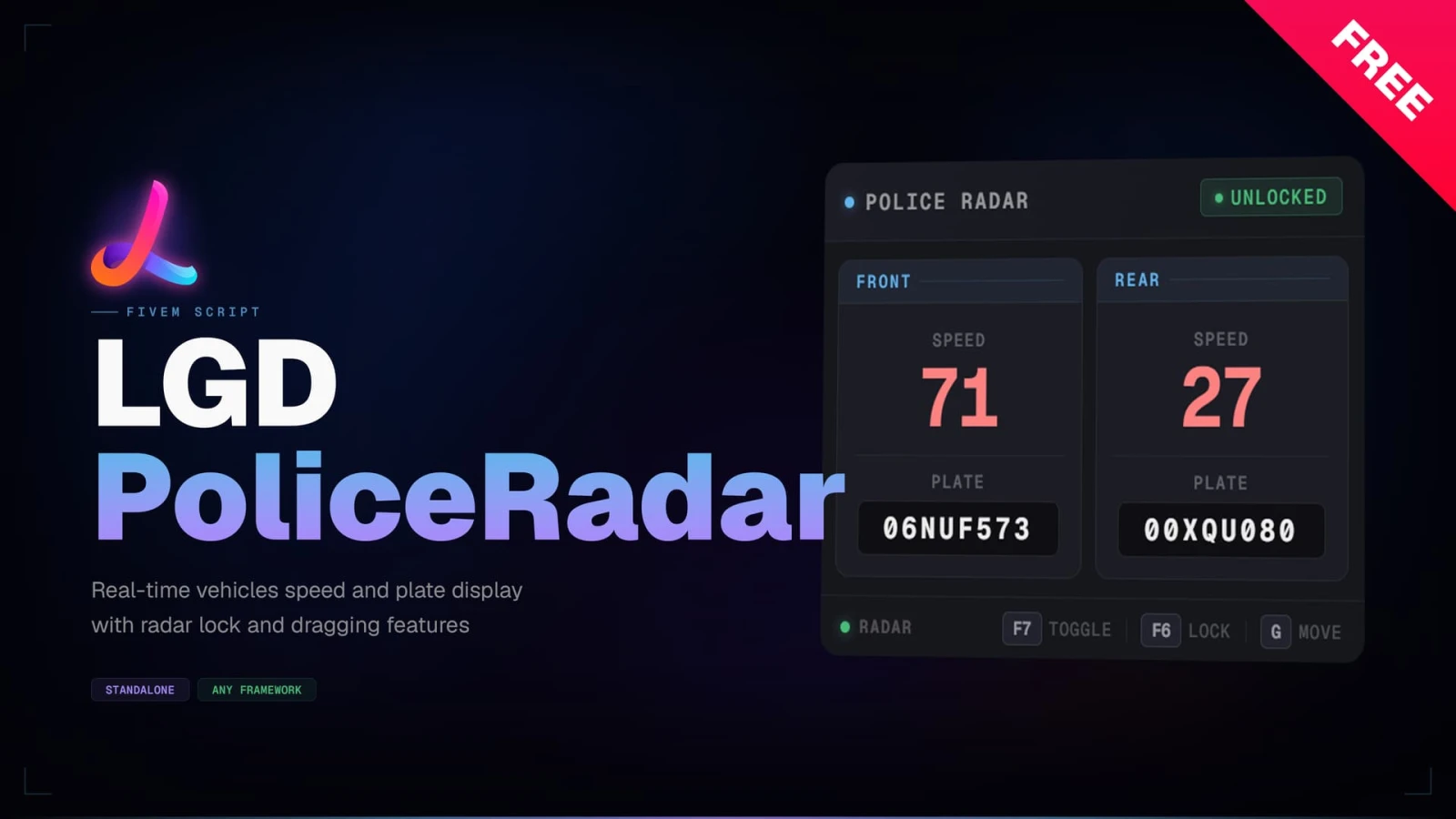LGD PoliceRadar-Police Radar HUD | All Frameworks | Auto-Lock | KMH & MPH