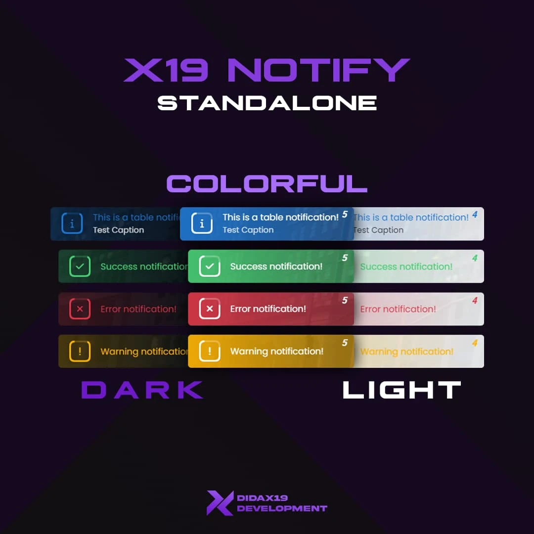 X19 Notify | Advanced FiveM Notification System
