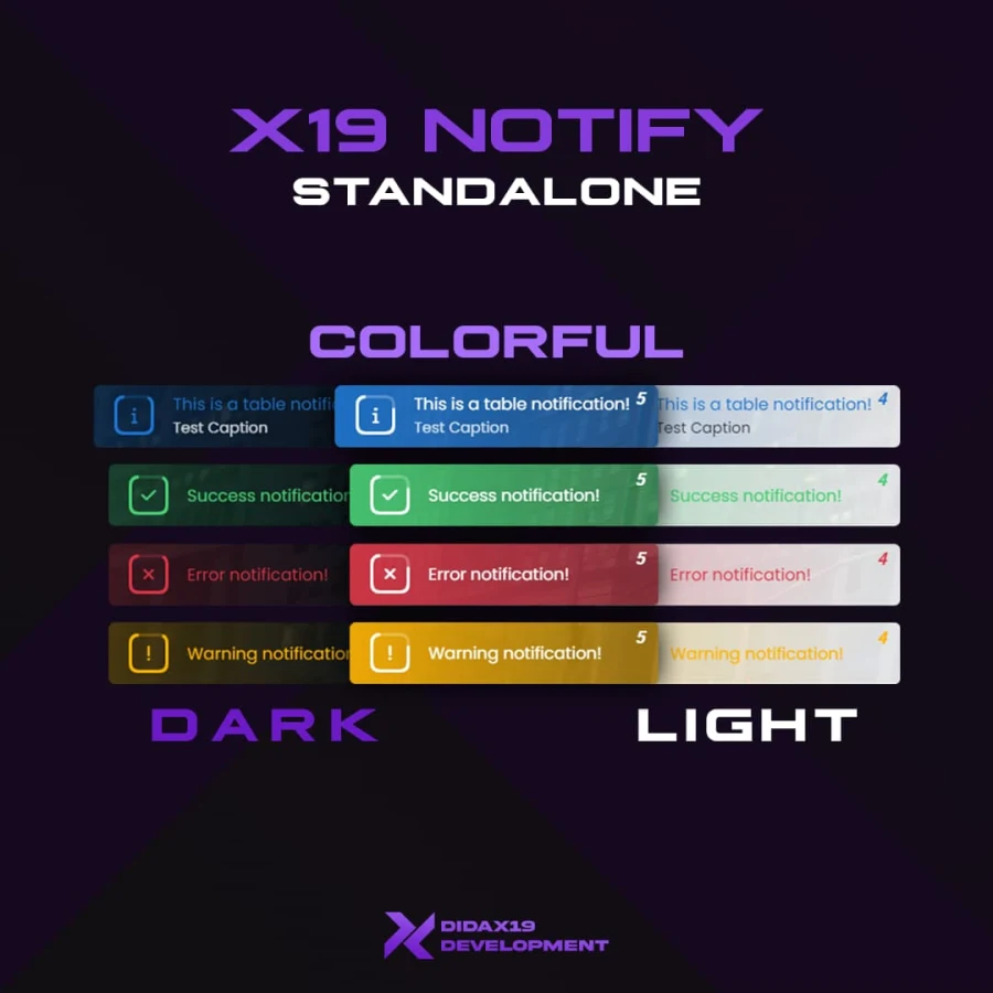 X19 Notify | Advanced FiveM Notification System