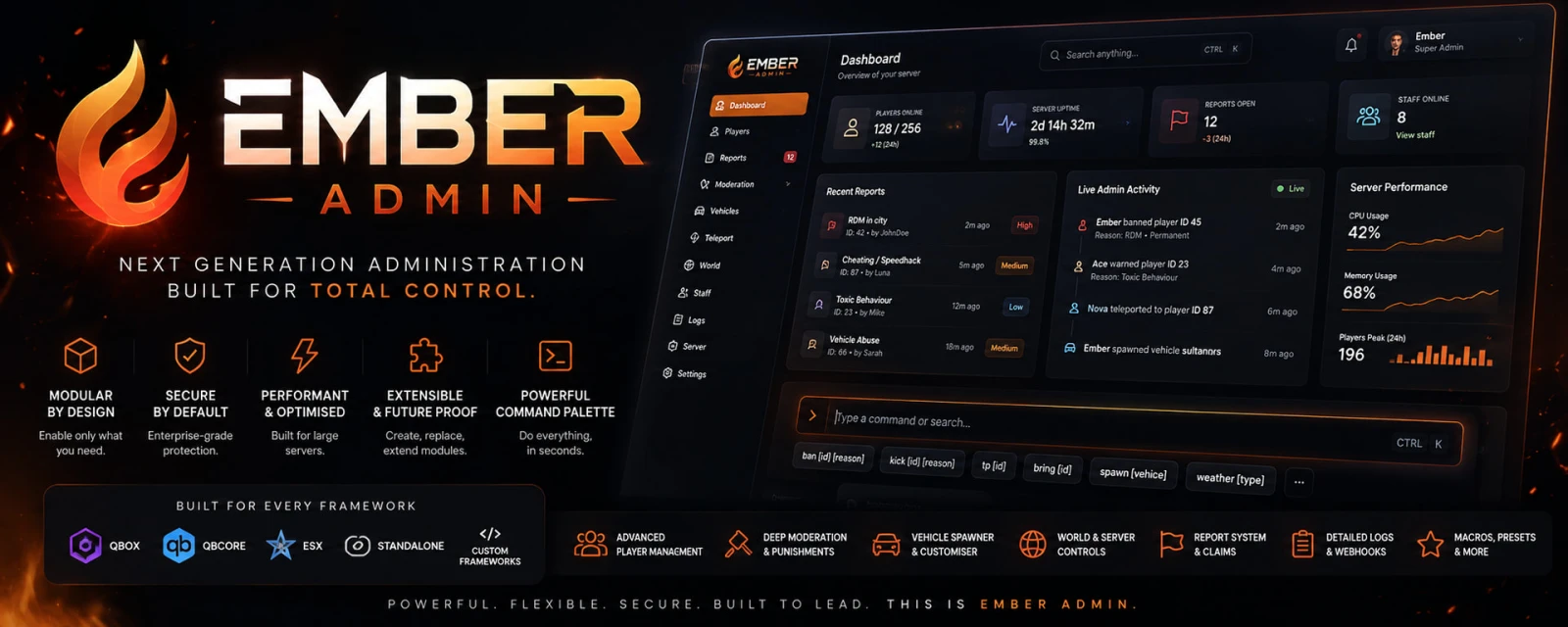 Ember Admin-Fully Modular Admin Menu