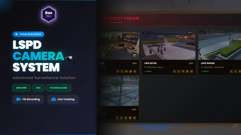 RoxCam Pro V1-Advanced Law Enforcement CCTV System
