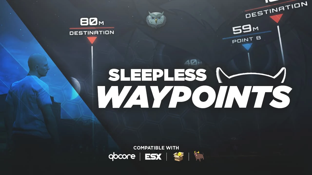 3D Waypoints