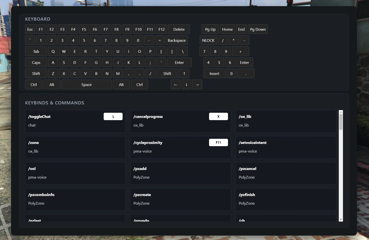 UI with all keybinds & commands-Automatic