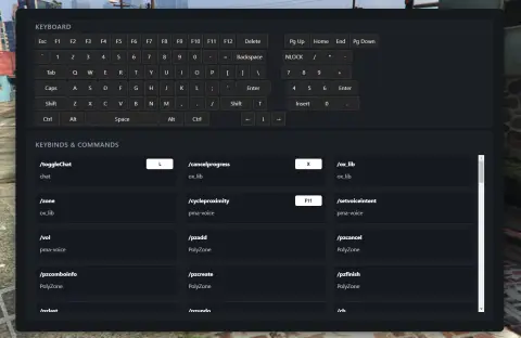 UI with all keybinds & commands-Automatic