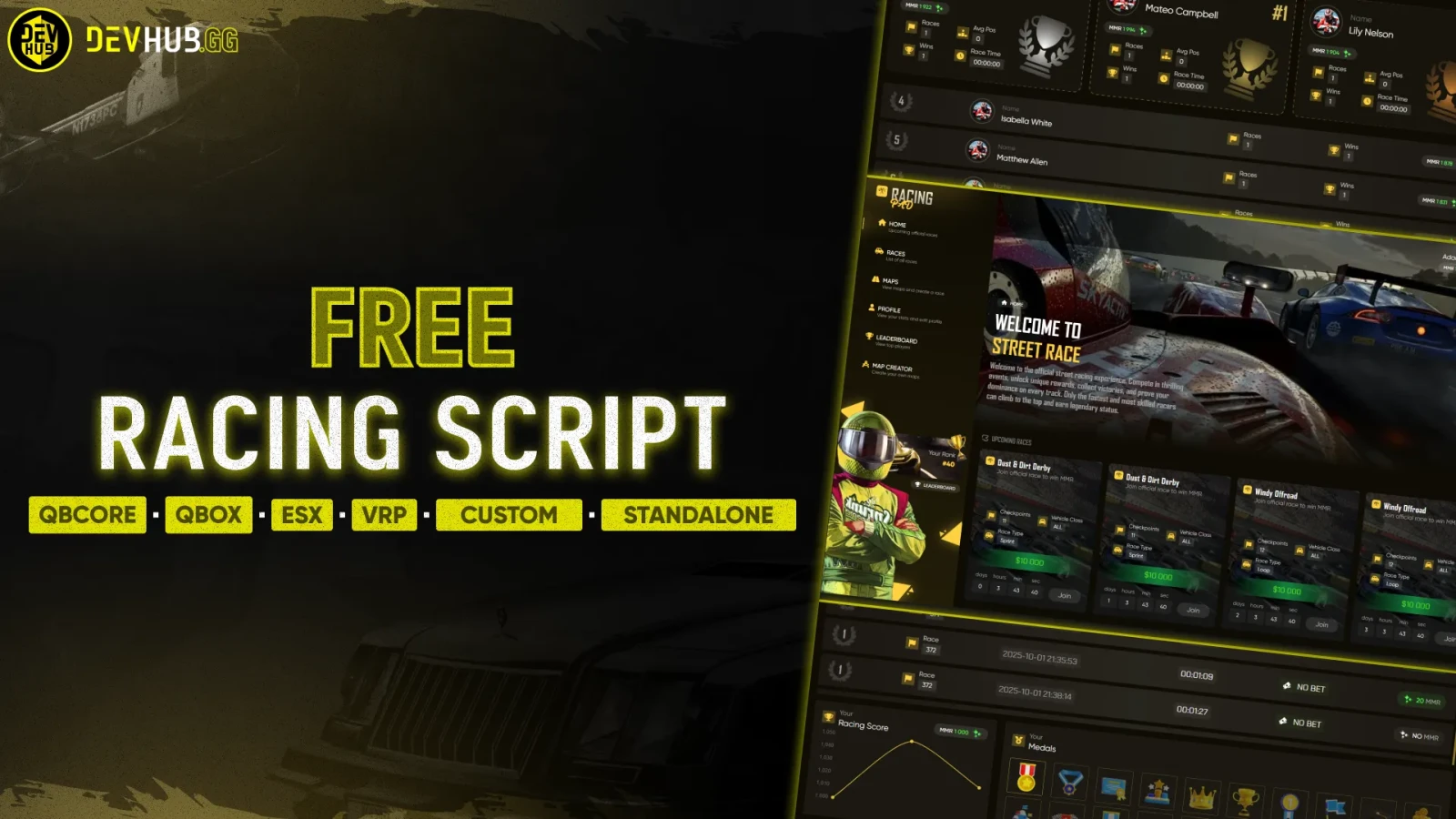 Free Racing