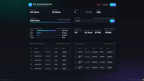 KLB-EconomyCore | Real-time Economy Dashboard (Free Release)