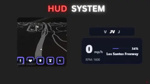 Hud & Car Hud | Renovax Scripts