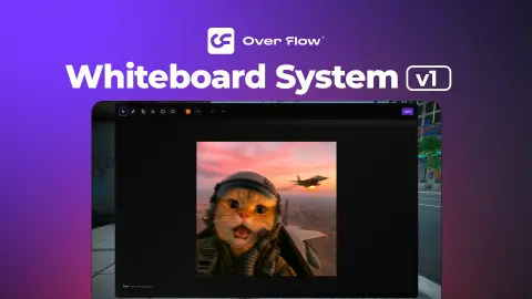 Whiteboards, Billboards, Graffitis, Adverts, Posters… Built-in editor