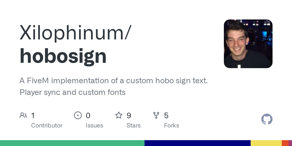 Custom Editable Hobosign