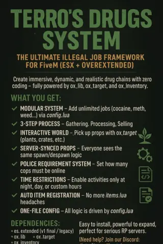 Terro's drugs system