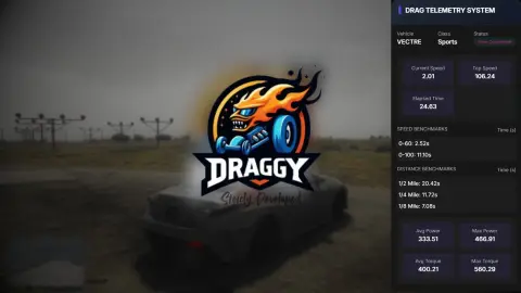 DRAGGY: Drag Racing Telemetry System