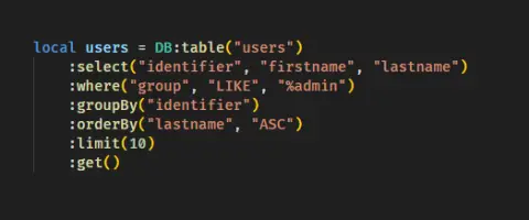 SQL QueryBuilder (WIP)