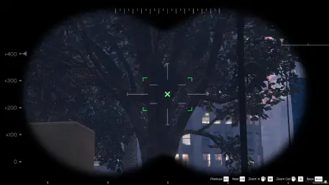 Binoculars System