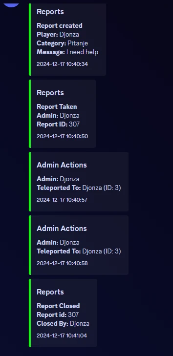 Reports panel