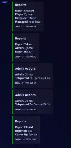 Reports panel