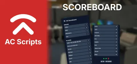 AC Scoreboard-the ultimate scoreboard