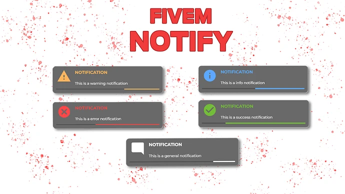 [STANDALONE] FiveM Customizable Notification System