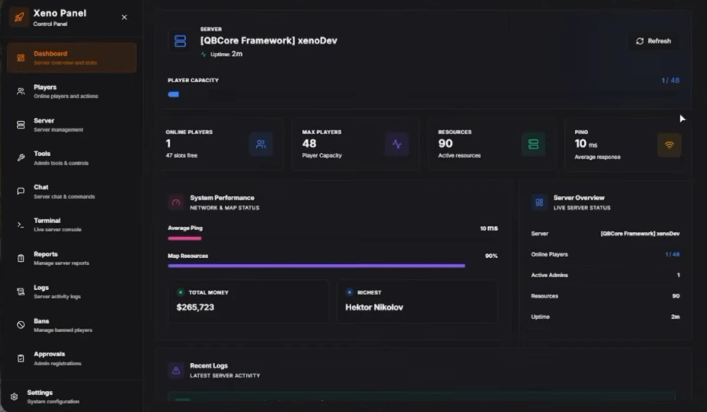 Ultimate Admin Menu | All in One Server Management